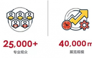 IFEX昆明国际花卉展展会，将于9月惊艳世界