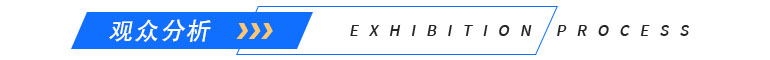 【火速报名】11月9日至12日东莞机床展，感受装备制造的新国潮！快来报名参加吧！  第7张