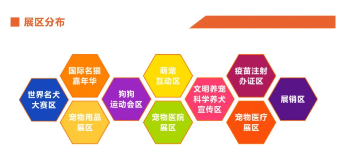 长沙宠博会门票怎么领？长沙宠博会门票领取攻略！  第6张