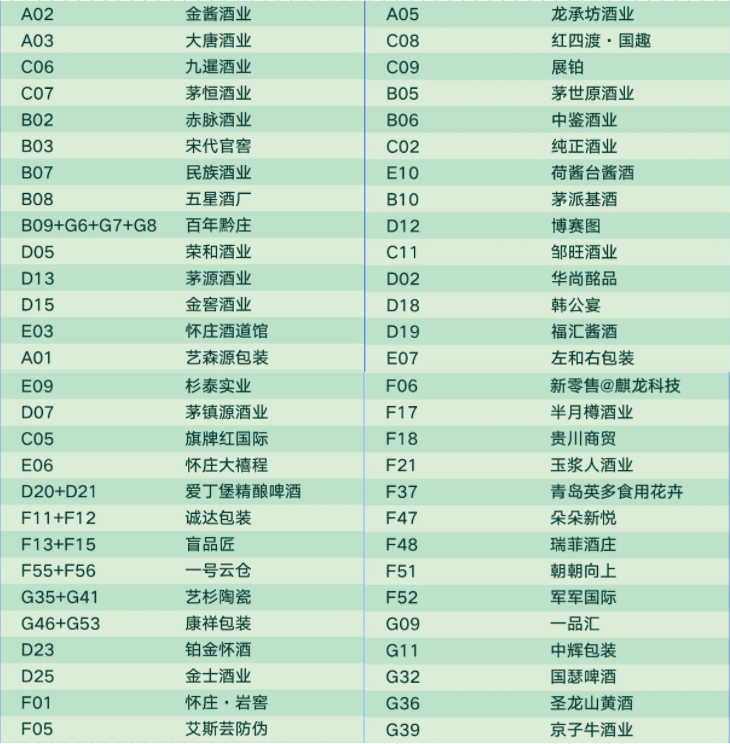 免费门票入口|万款名酒“炸”燃2024华南广州中酒展！  第4张
