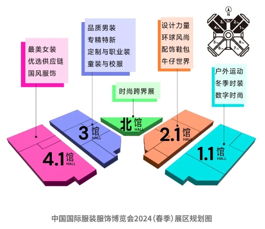 3月6日|上海国家会展中心将迎来一场大型上海服装展！  第7张
