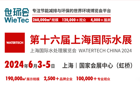 2024上海国际水展展会地址+交通