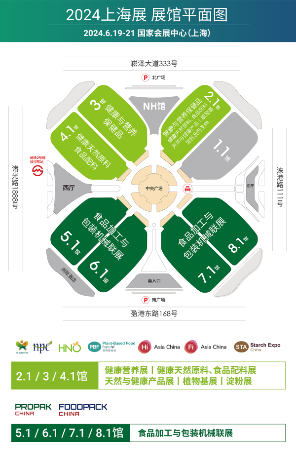 2024上海健康营养展参观攻略（门票、同期活动日程安排、展品范围）  第2张